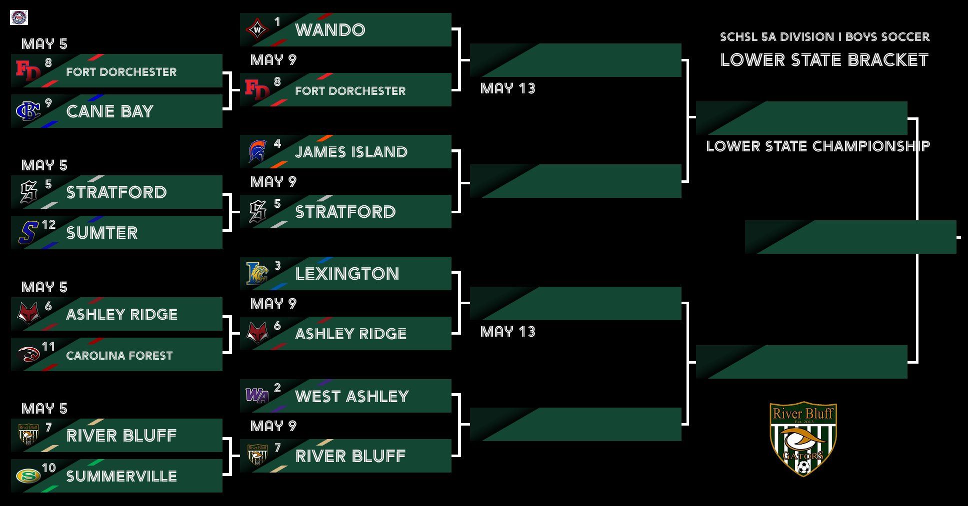 Bracket Round 2 1778268789901